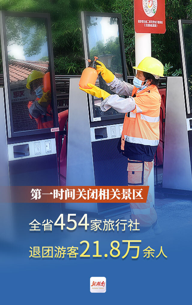 数读｜抢时间、拼速度，湖南坚决打赢疫情防控仗