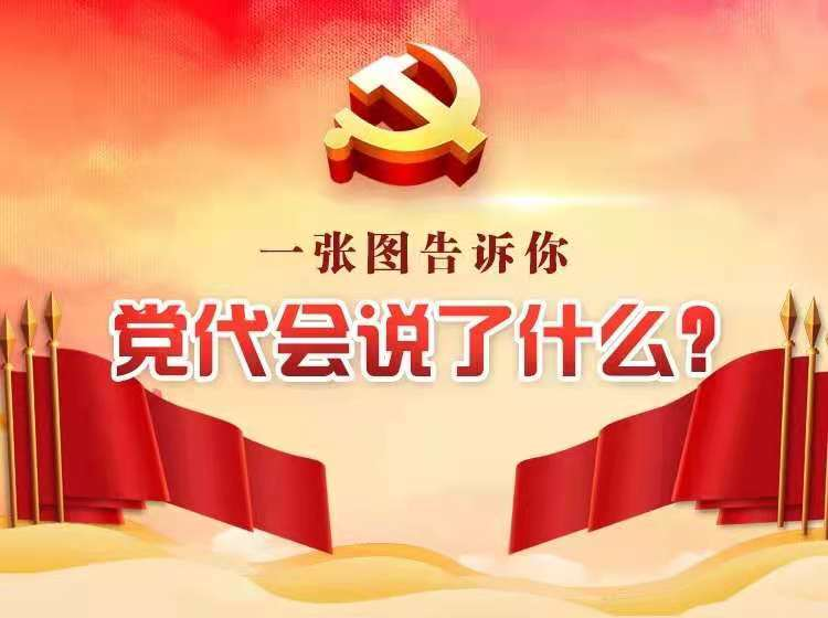 图解 丨中国共产党常德市第八次代表大会报告