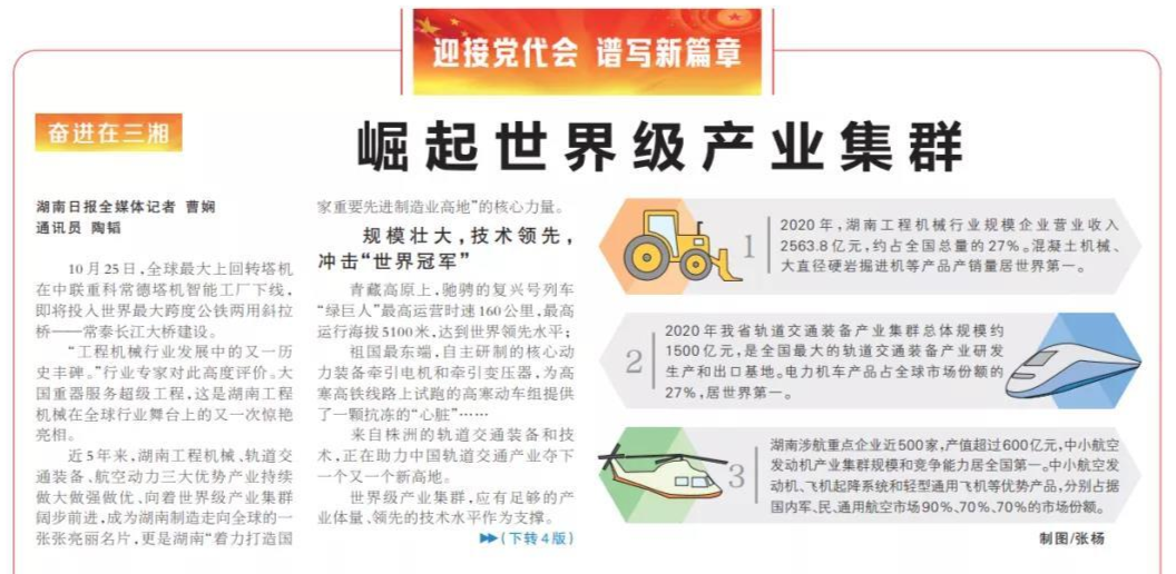【媒体聚焦】湖南日报：崛起世界级产业集群