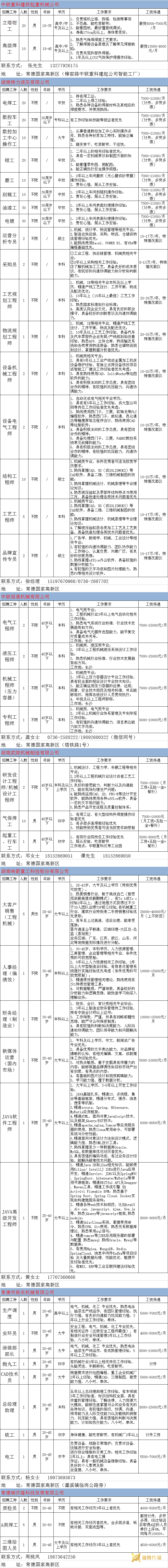 2022年鼎城区岗位惠民招聘信息第15期