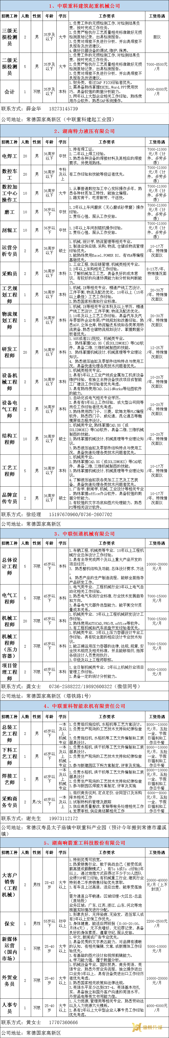 2023年鼎城区岗位惠民招聘信息第02期