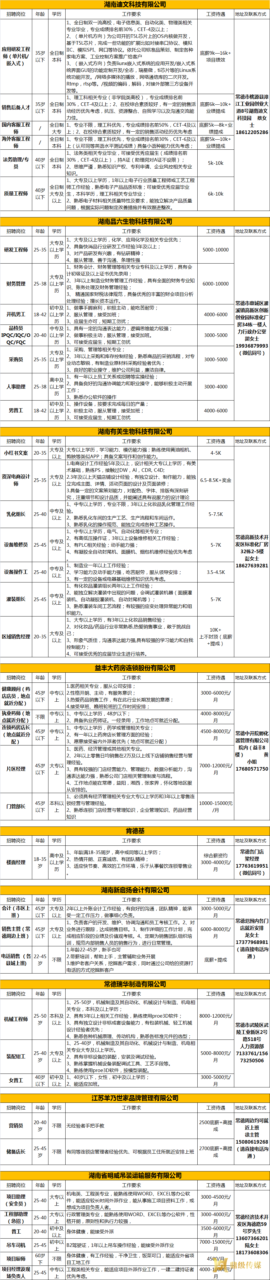2023年鼎城区岗位惠民招聘信息第15期