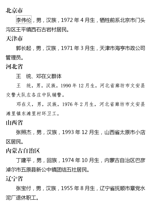 2023年第四季度见义勇为勇士榜名单