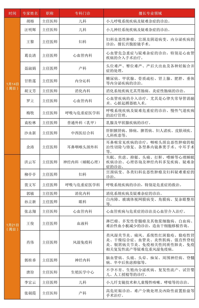 周末也能看“名医”！常德市第一人民医院年末健康促进行动来了