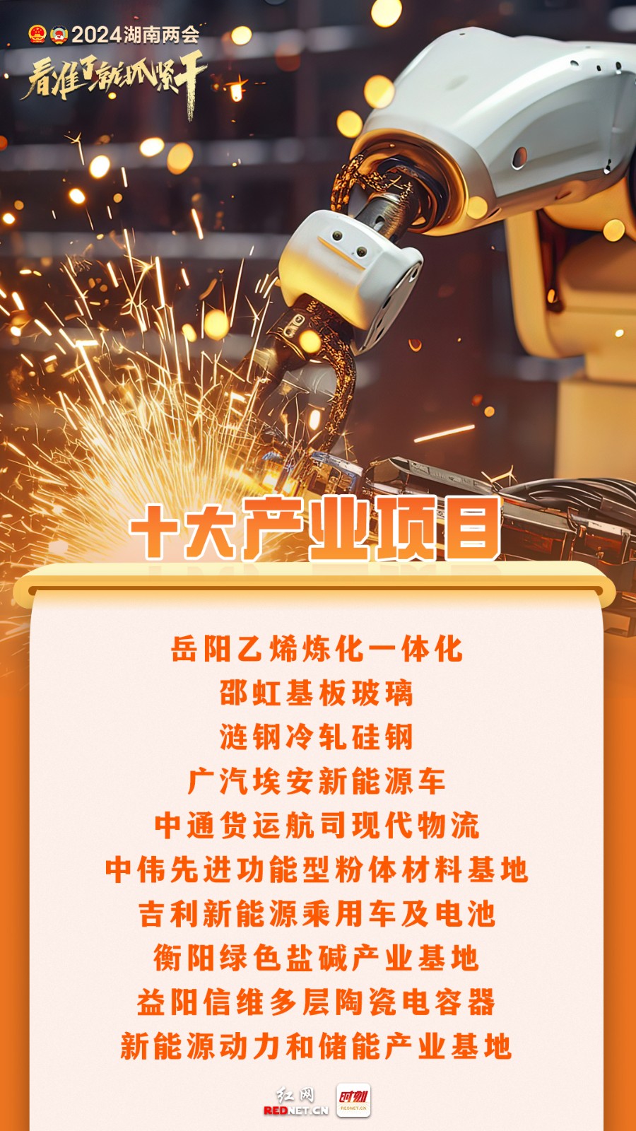 青年读报告①：因“产”而兴 推动湖南经济持续向好