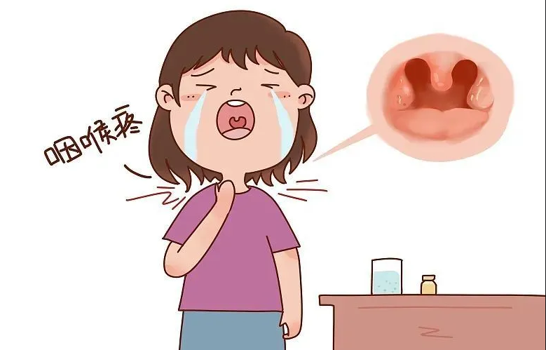 四医专家为您解答“刀片喉”之谜