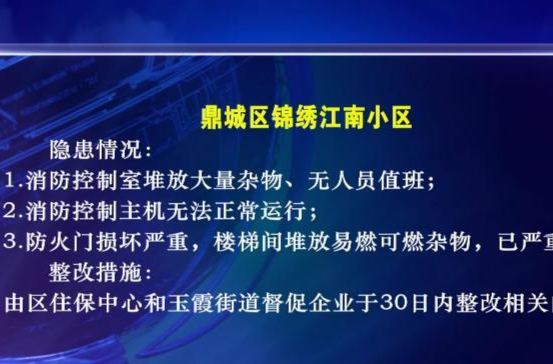 安全隐患曝光台