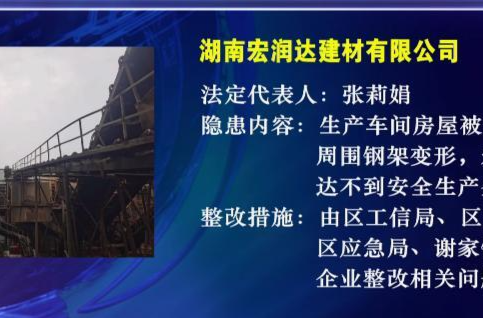 安全隐患曝光台