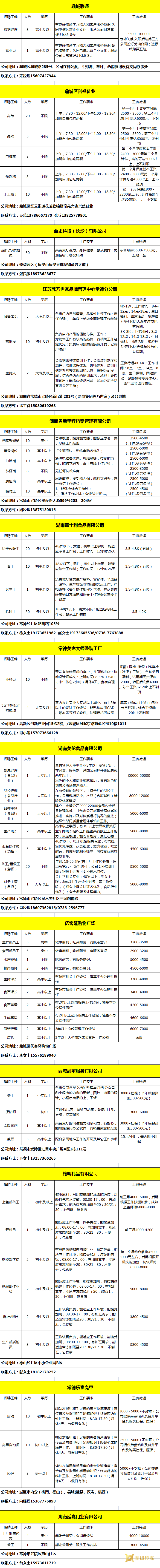 2024年鼎城区岗位惠民招聘信息第17期