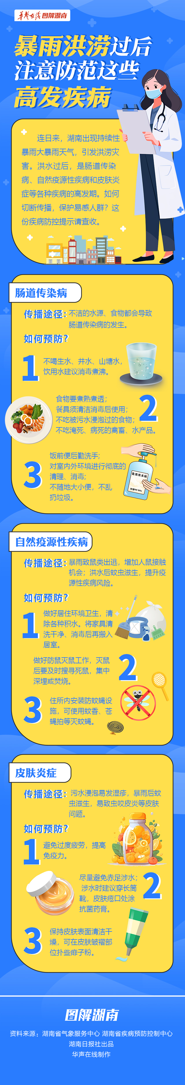 【图解】暴雨洪涝过后，注意防范这些高发疾病