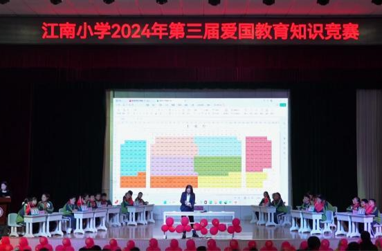 江南小学：举行爱国教育月活动