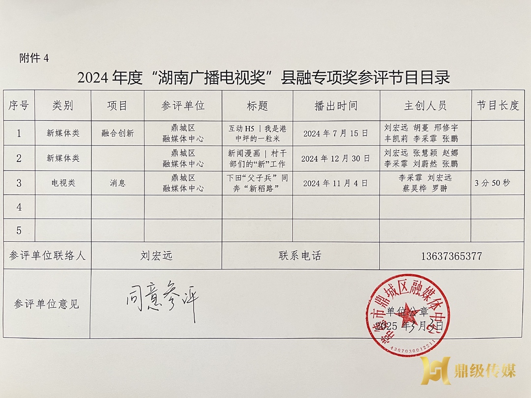 关于推荐鼎城区融媒体中心新闻作品参评2024年度湖南广播电视奖的公示