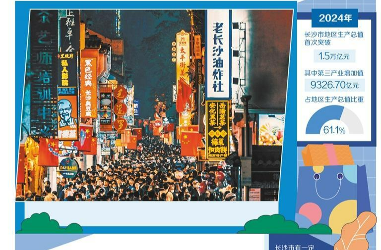 长沙新赛道带火新消费