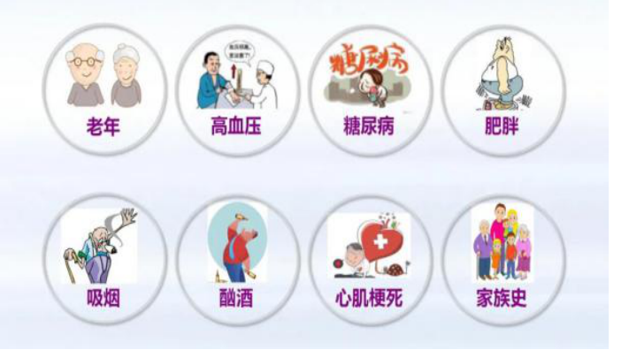 【健康科普】心脏“乱跳舞”，当心房颤！