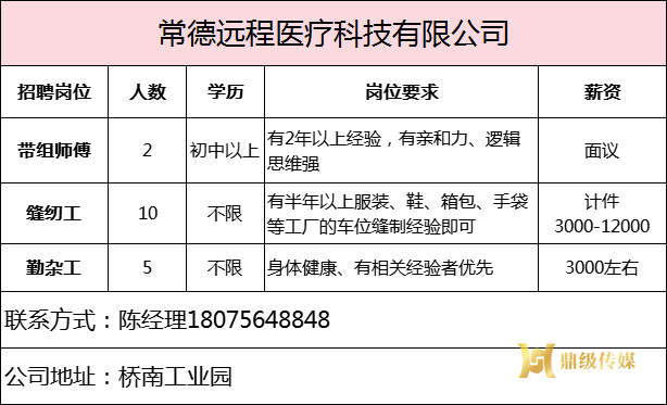 2025年鼎城区岗位惠民招聘信息第16期