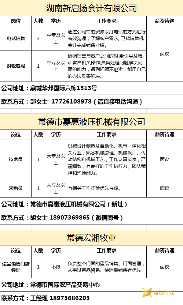 2025年鼎城区岗位惠民招聘信息第22期