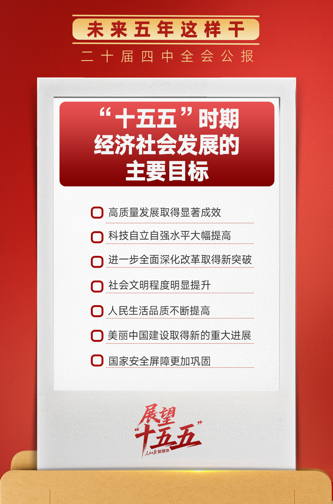 锚定“十五五”主要目标，未来五年这样干！