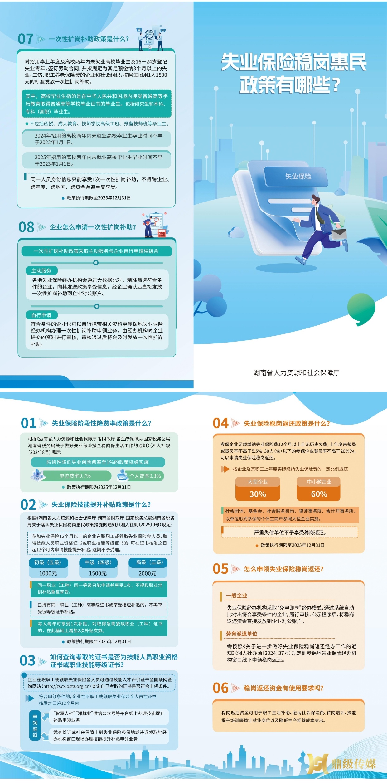 失业保险稳岗惠民政策有哪些