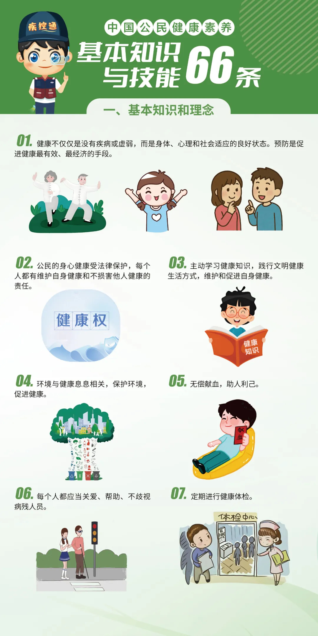 鼎城疾控健康科普 | 健康素养66条，赶紧学起来！