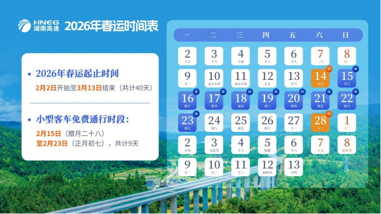 春运“湘”速递 | 最全！春节出行最强避堵攻略来了！