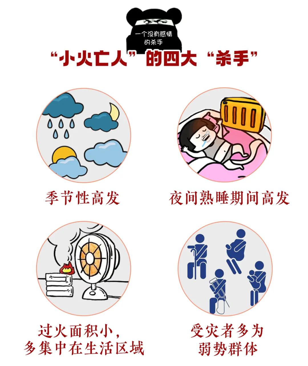 谨防“小火亡人”！这些知识要牢记！