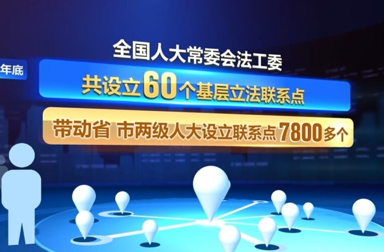 【新思想引领新征程】践行全过程人民民主 凝聚推进中国式现代化强大力量