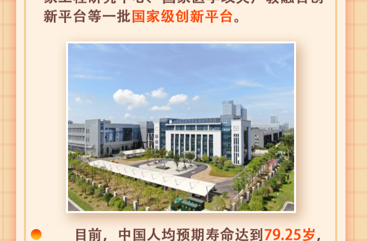 【讲习所·习近平的两会时间】建设健康中国 习近平强调“两个坚定不移”