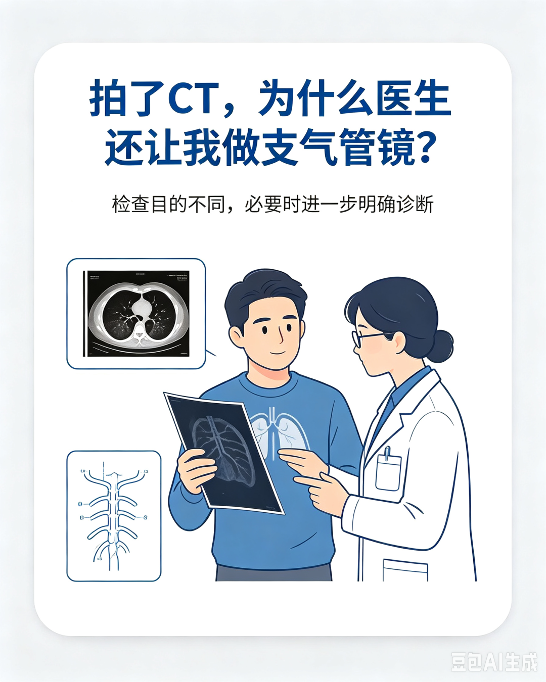 常德市第四人民医院：拍了CT，为什么医生还让我做支气管镜？