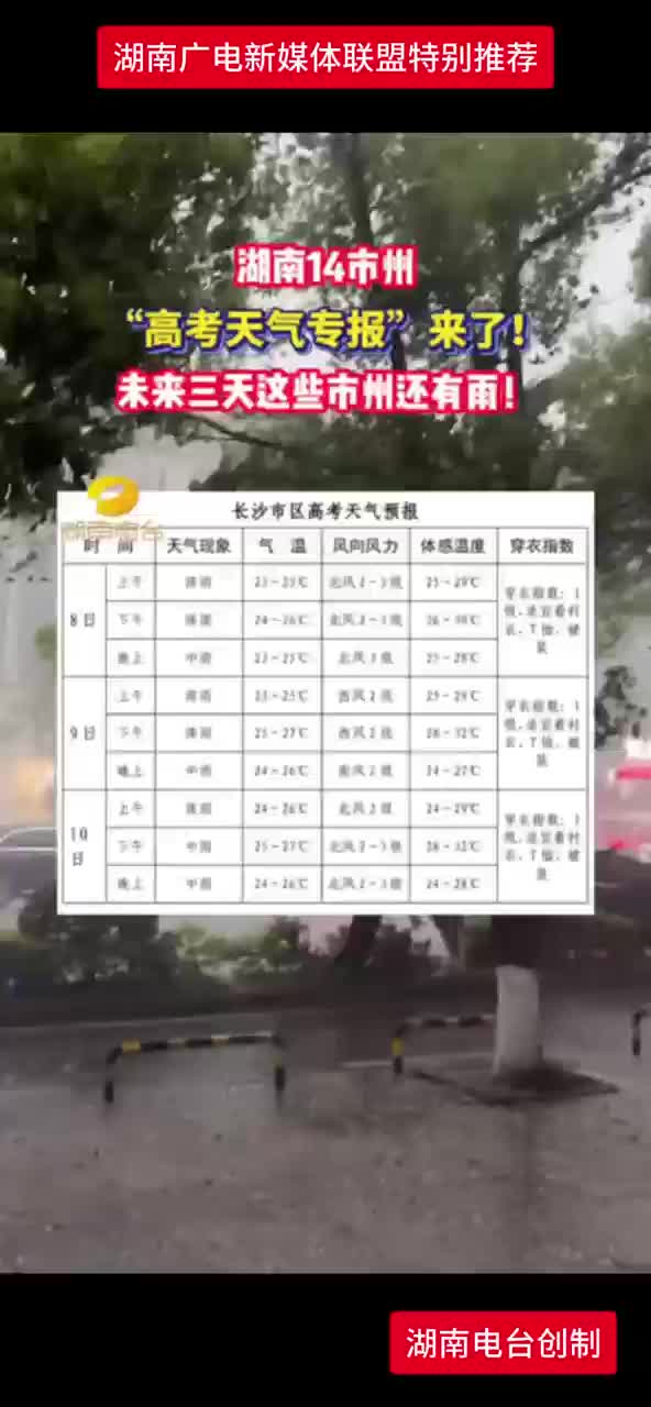 湖南14市州 高考天气专报”来了! 未来三天这些市州还有雨!