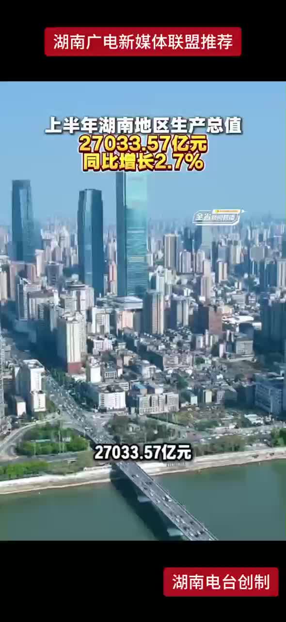 上半年湖南地区生产总值27033.57亿元 同比增长2.7%