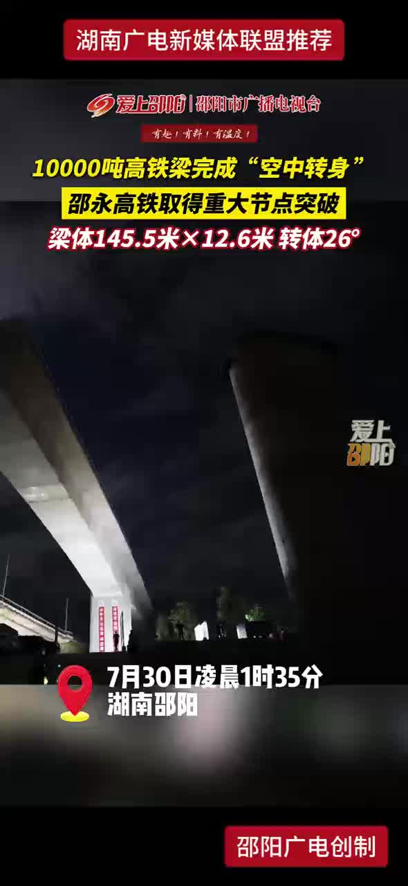 10000吨高铁梁完成“空中转身” 邵永高铁取得重大节点突破