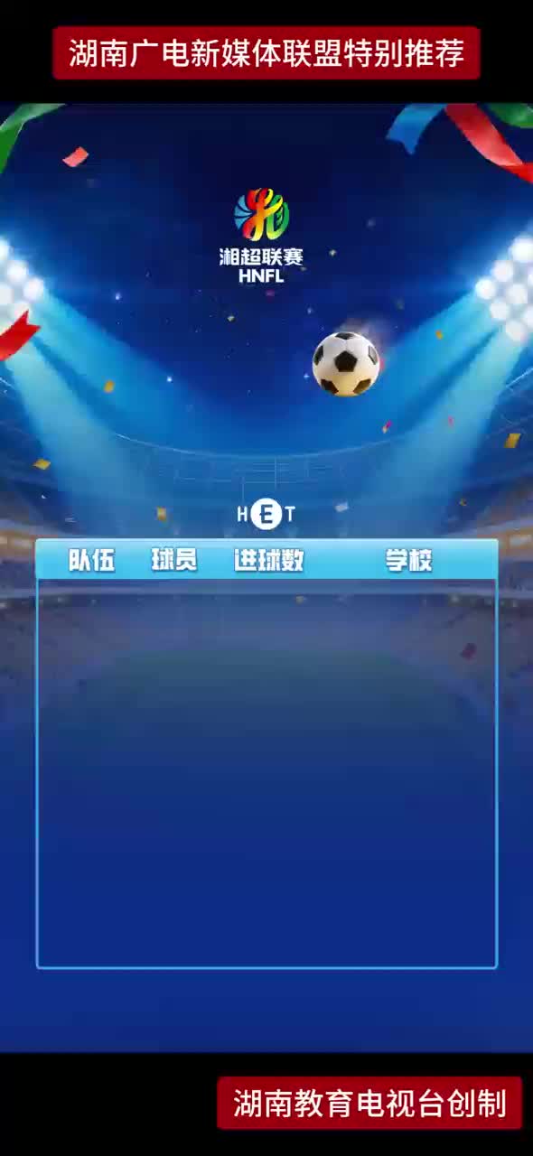 2026湘超学生射手榜