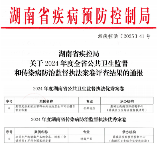 鼎城区疾病预防控制中心（卫生综合监督执法局）两执法案例双双获评省优