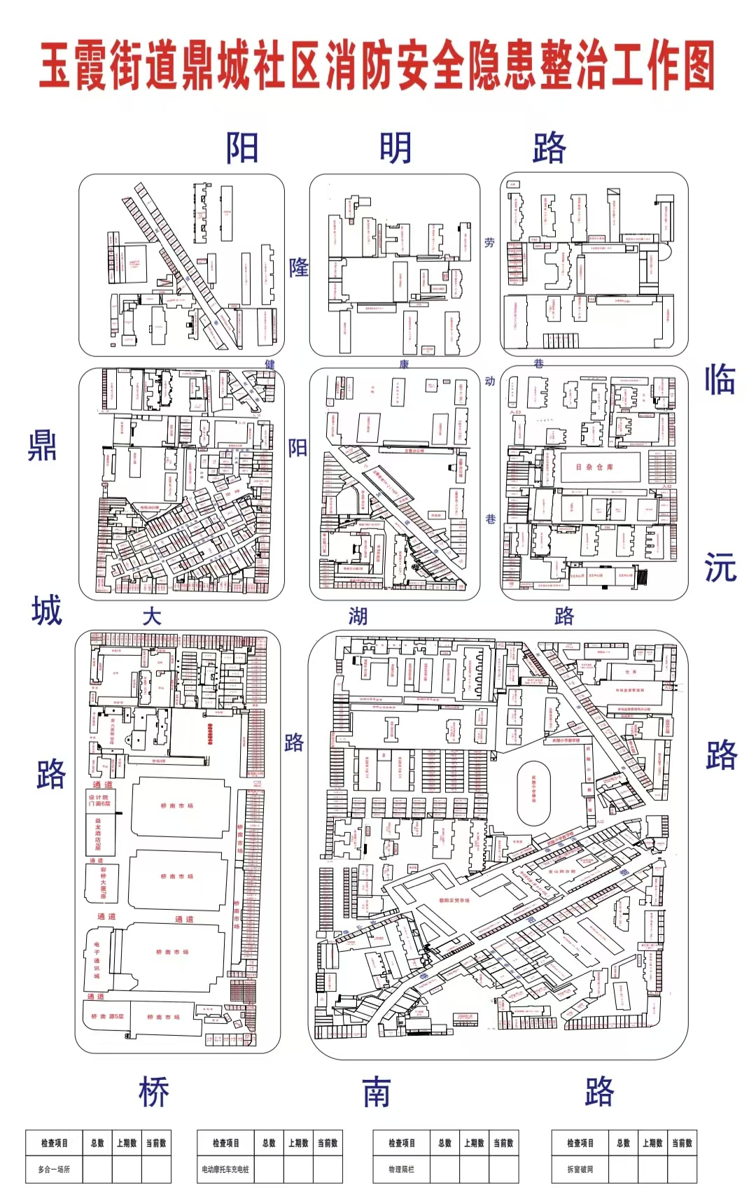 挂图作战聚力攻坚 玉霞街道推进精细化网格安全管理